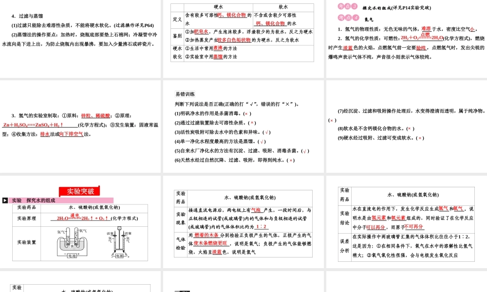 2020中考备考化学考点讲练　水(共24张PPT)【考百分kao100.com】.ppt