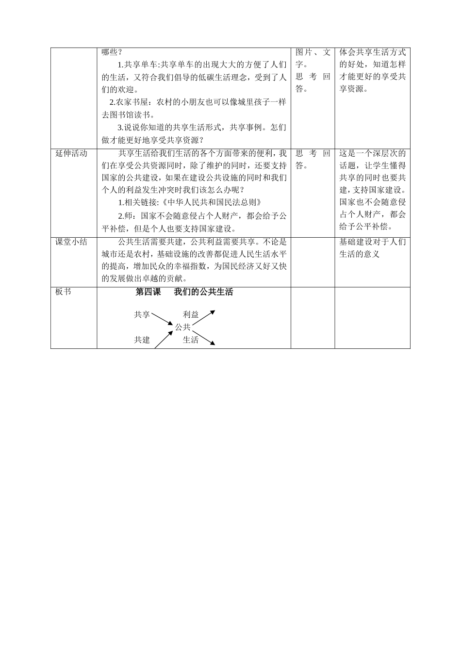 第4课《我们的公共生活》第二课时.doc_第3页