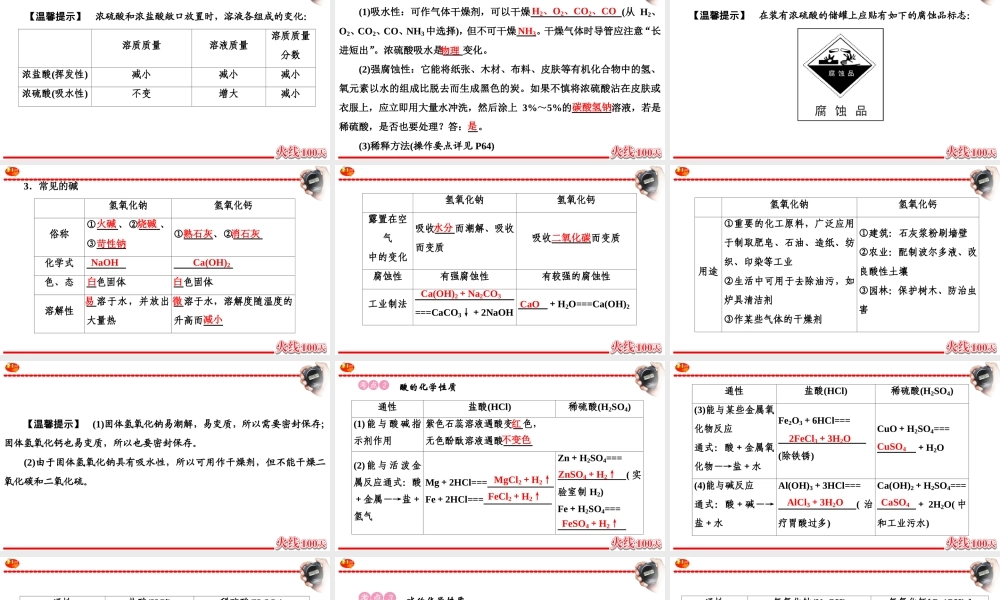 2020中考备考化学考点讲练常见的酸和碱(共29张PPT)【考百分kao100.com】.ppt