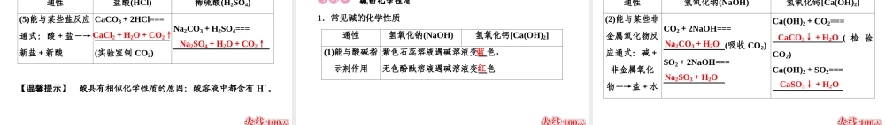 2020中考备考化学考点讲练常见的酸和碱(共29张PPT)【考百分kao100.com】.ppt