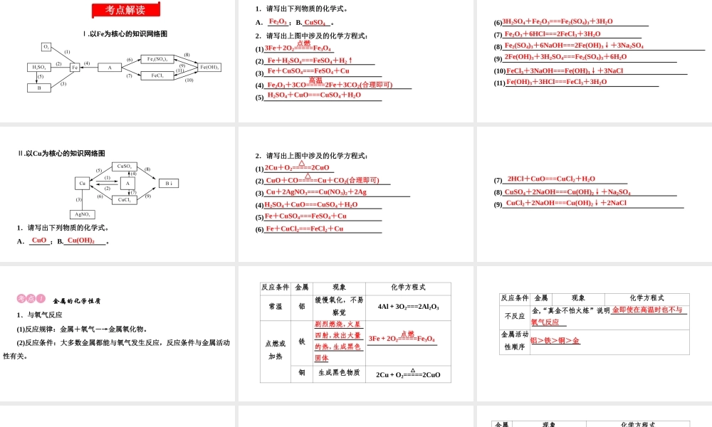 2020中考备考化学考点讲练 金属的化学性质(共34张PPT)【考百分kao100.com】.ppt