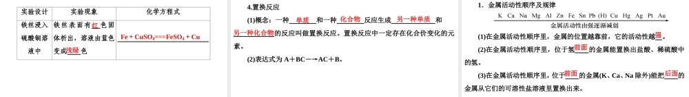 2020中考备考化学考点讲练 金属的化学性质(共34张PPT)【考百分kao100.com】.ppt