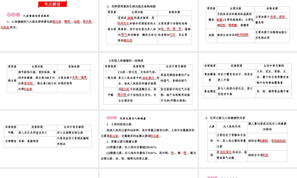 2020中考备考化学考点讲练课件化学与生活(共22张PPT)【考百分kao100.com】.ppt