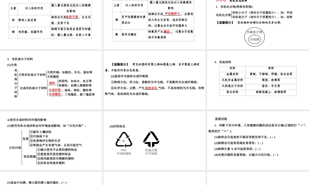 2020中考备考化学考点讲练课件化学与生活(共22张PPT)【考百分kao100.com】.ppt