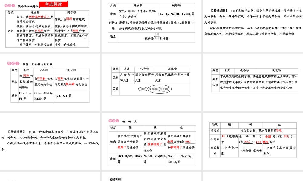 2020中考备考化学考点讲练课件物质的分类(共13张PPT)【考百分kao100.com】.ppt