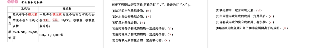 2020中考备考化学考点讲练课件物质的分类(共13张PPT)【考百分kao100.com】.ppt
