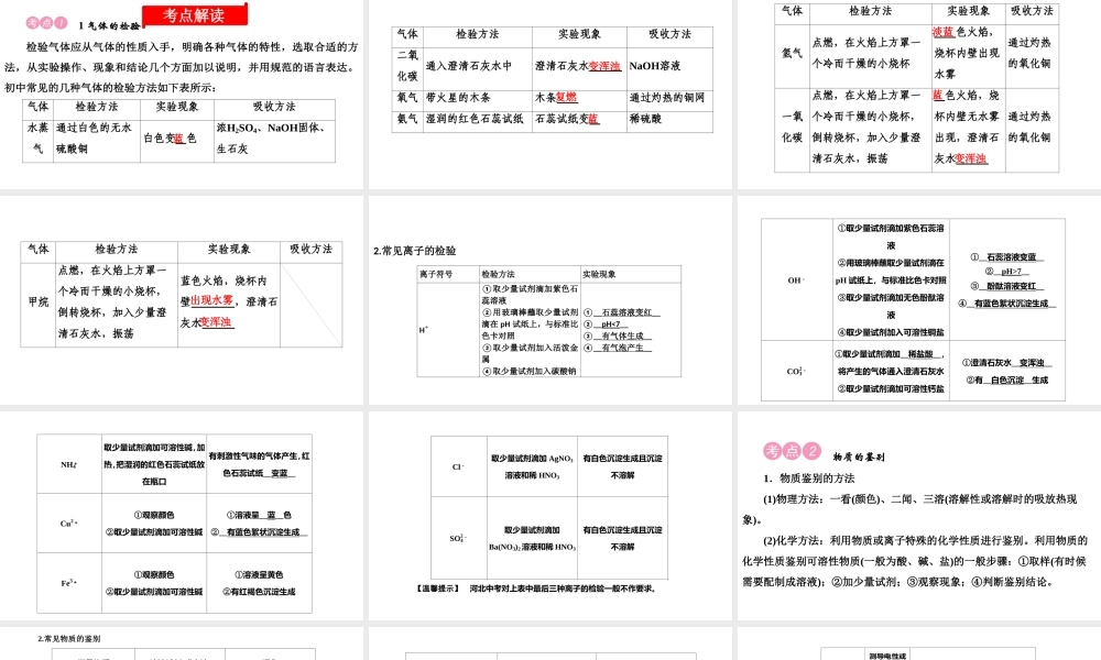 2020中考备考化学考点讲练课件　物质的检验、鉴别与除杂(共27张PPT)【考百分kao100.com】.ppt