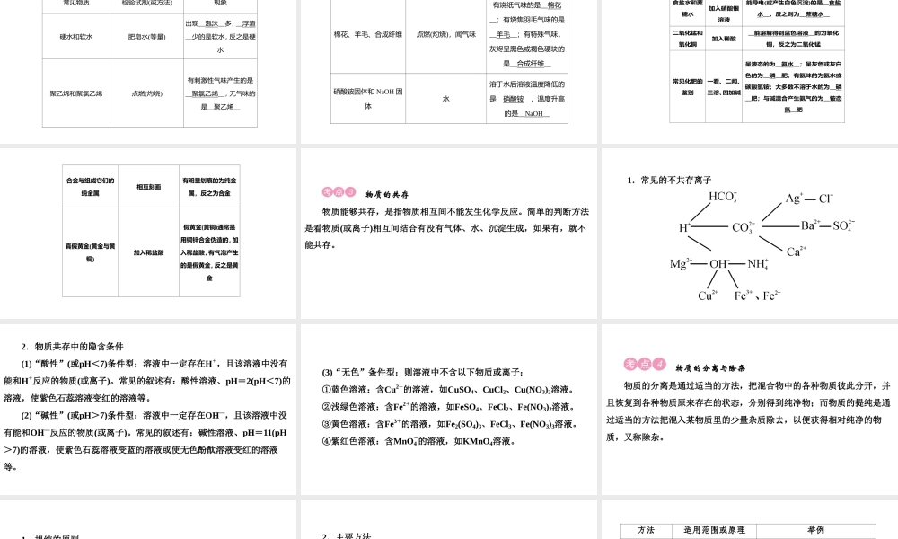2020中考备考化学考点讲练课件　物质的检验、鉴别与除杂(共27张PPT)【考百分kao100.com】.ppt