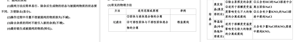 2020中考备考化学考点讲练课件　物质的检验、鉴别与除杂(共27张PPT)【考百分kao100.com】.ppt