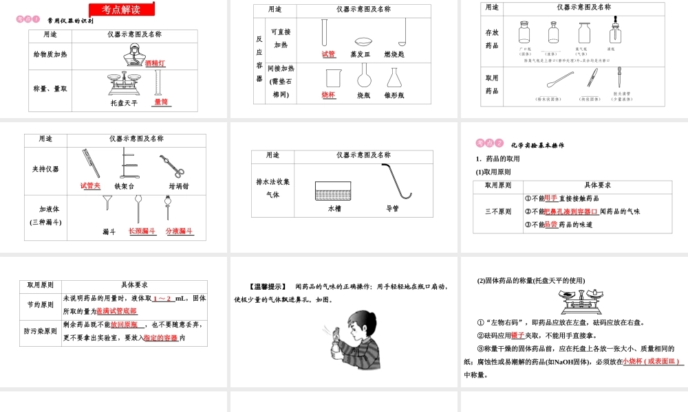 2020中考备考化学考点讲练课件　常见化学仪器和实验基本操作(共38张PPT)【考百分kao100.com】.ppt