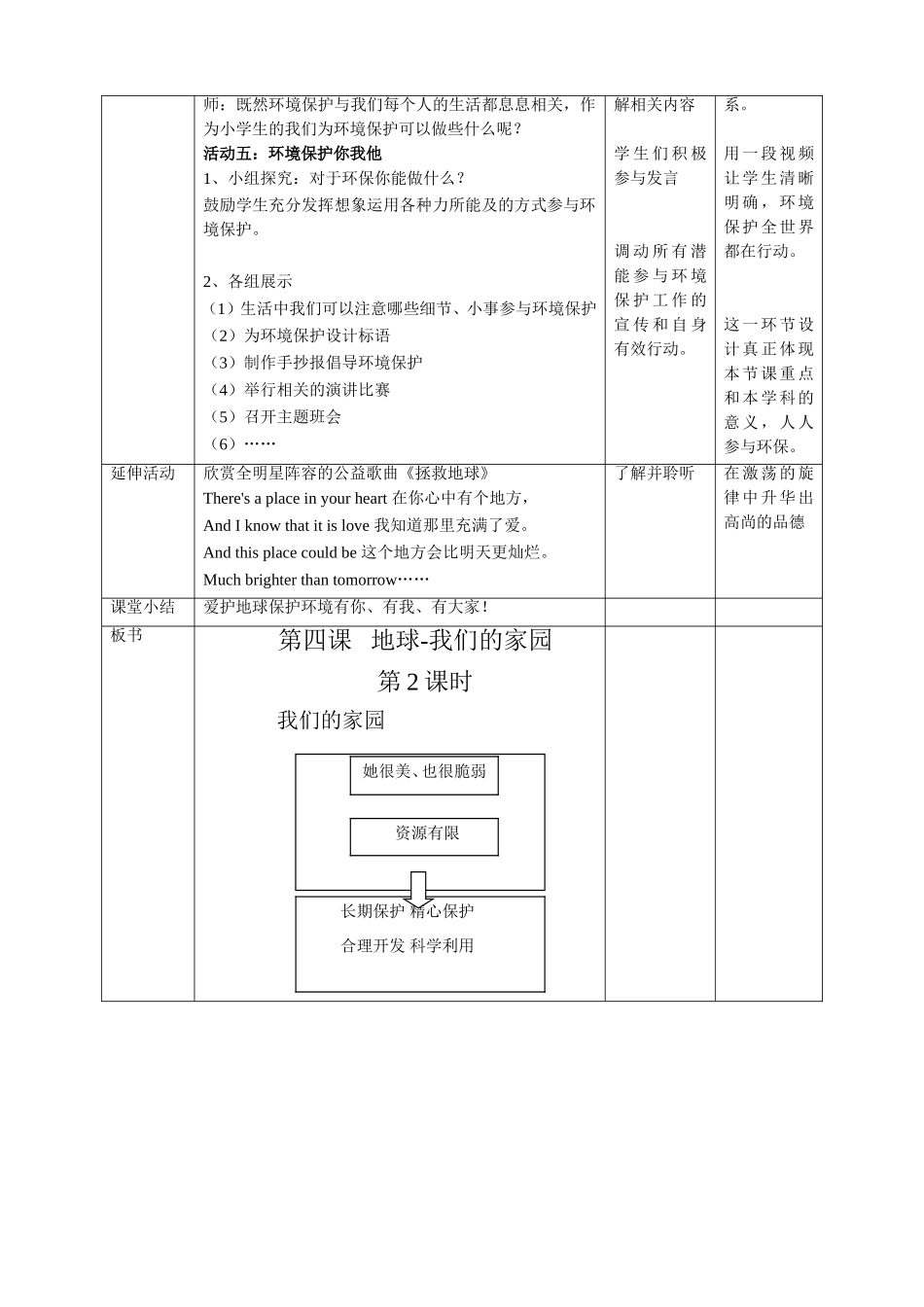第四课 《地球-我们的家园》第2课时教学设计.doc_第3页