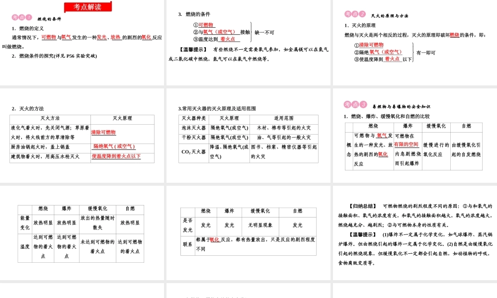 2020中考备考化学考点讲练课件燃料及其利用(共32张PPT)【考百分kao100.com】.ppt