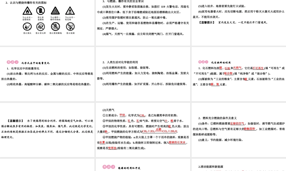 2020中考备考化学考点讲练课件燃料及其利用(共32张PPT)【考百分kao100.com】.ppt