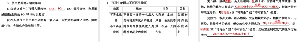 2020中考备考化学考点讲练课件燃料及其利用(共32张PPT)【考百分kao100.com】.ppt