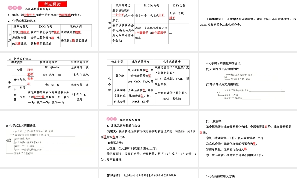 2020中考备考化学考点讲练课件化学式与化合价(共17张PPT)【考百分kao100.com】.ppt