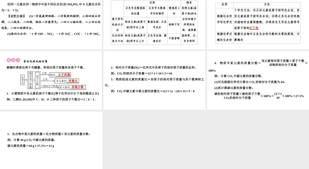 2020中考备考化学考点讲练课件化学式与化合价(共17张PPT)【考百分kao100.com】.ppt