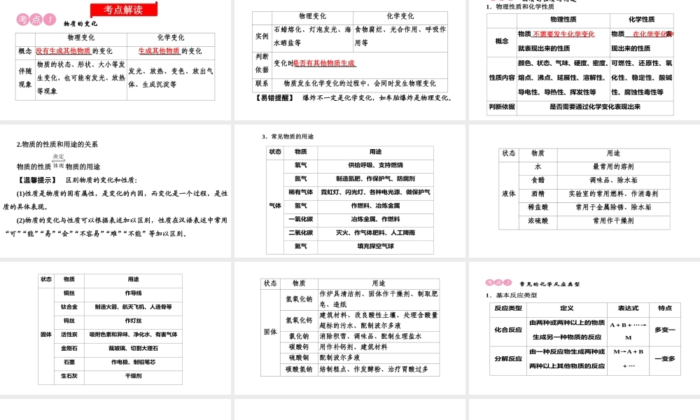 2020中考备考化学考点讲练课件　物质的变化和性质、基本反应类型(共14张PPT)【考百分kao100.com】.ppt