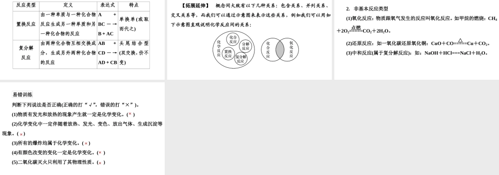 2020中考备考化学考点讲练课件　物质的变化和性质、基本反应类型(共14张PPT)【考百分kao100.com】.ppt
