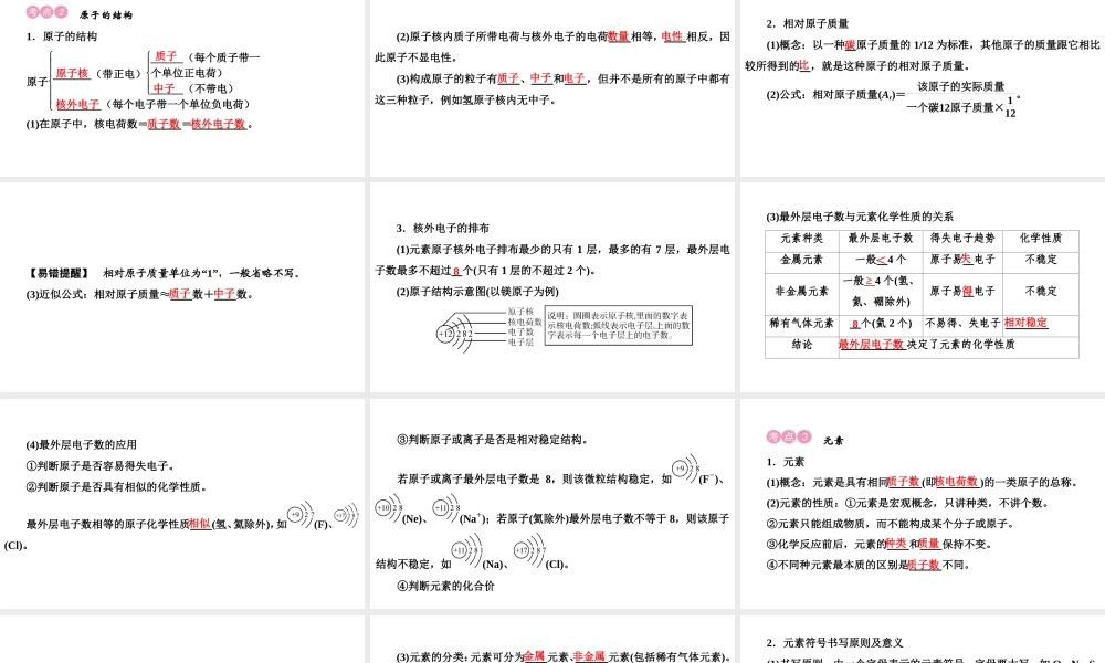 2020中考备考化学考点讲练课件构成物质的微粒　元素(共33张PPT)【考百分kao100.com】.ppt
