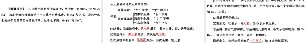 2020中考备考化学考点讲练课件构成物质的微粒　元素(共33张PPT)【考百分kao100.com】.ppt
