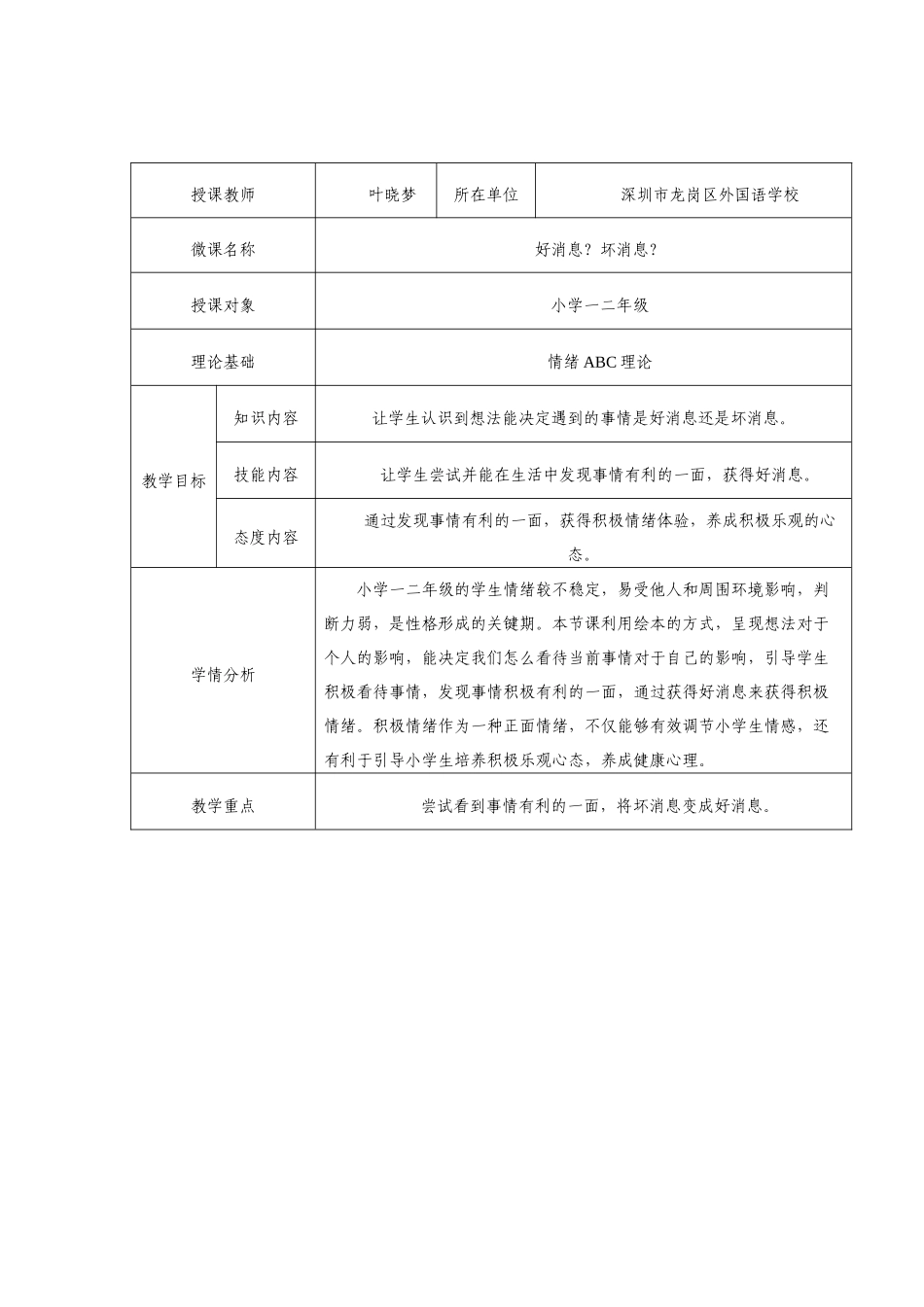 课时13309_好消息 坏消息-教学设计好消息坏消息 小学.docx_第1页