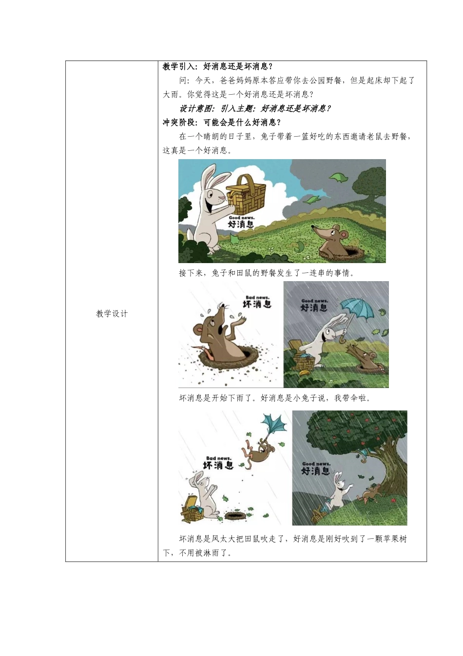 课时13309_好消息 坏消息-教学设计好消息坏消息 小学.docx_第2页