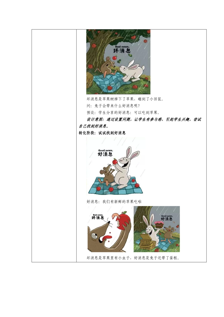 课时13309_好消息 坏消息-教学设计好消息坏消息 小学.docx_第3页