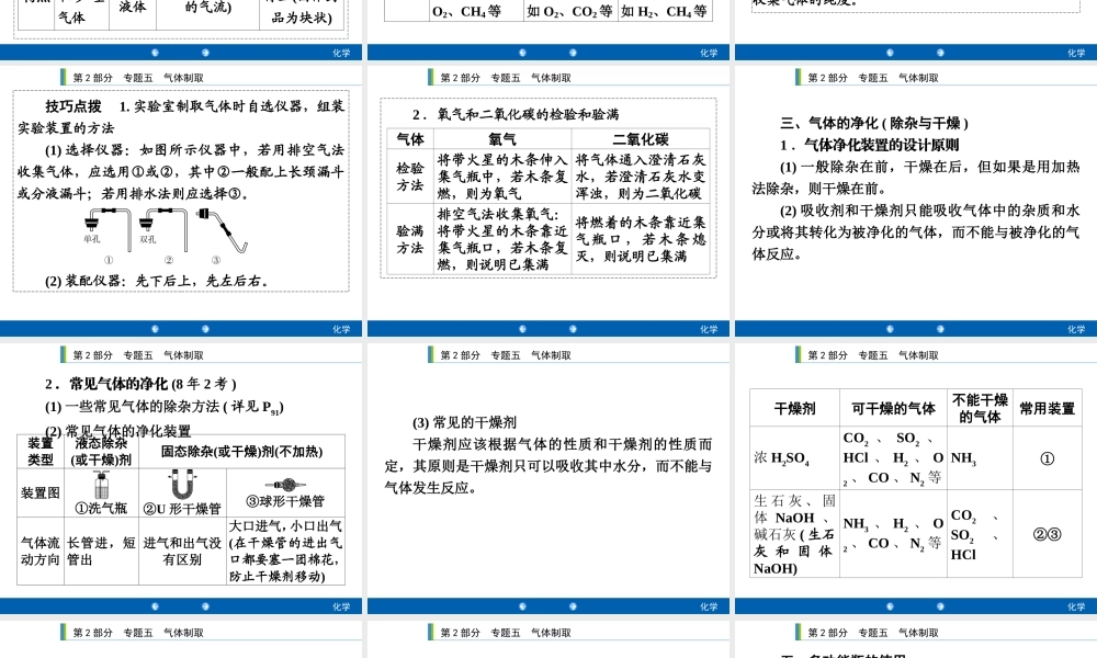 2020年人教版中考化学专题复习课件：专题五　气体制取(共26张PPT)【考百分kao100.com】.ppt