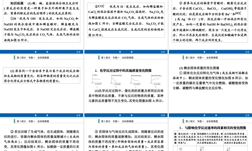 2020年人教版中考化学专题复习课件：专题1　坐标图像题(共35张PPT)【考百分kao100.com】.ppt