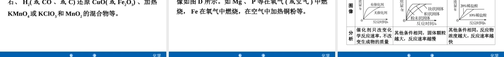 2020年人教版中考化学专题复习课件：专题1　坐标图像题(共35张PPT)【考百分kao100.com】.ppt
