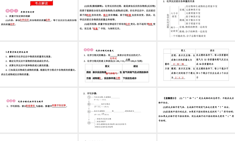 2020中考备考化学考点讲练课件质量守恒定律和化学方程式(共36张PPT)【考百分kao100.com】.ppt