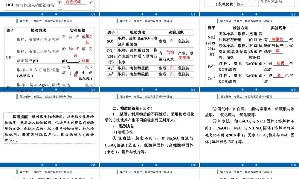2020年人教版中考化学专题复习课件：专题2　实验方案的设计与评价(共50张PPT)【考百分kao100.com】.ppt
