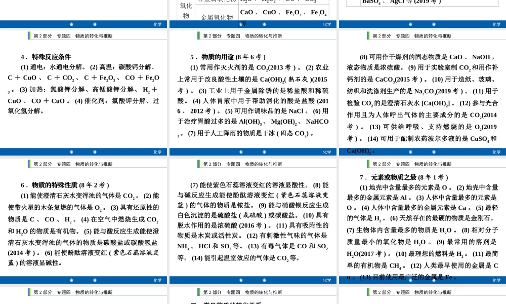 2020年人教版中考化学专题复习课件：专题四　物质的转化与推断(共32张PPT)【考百分kao100.com】.ppt
