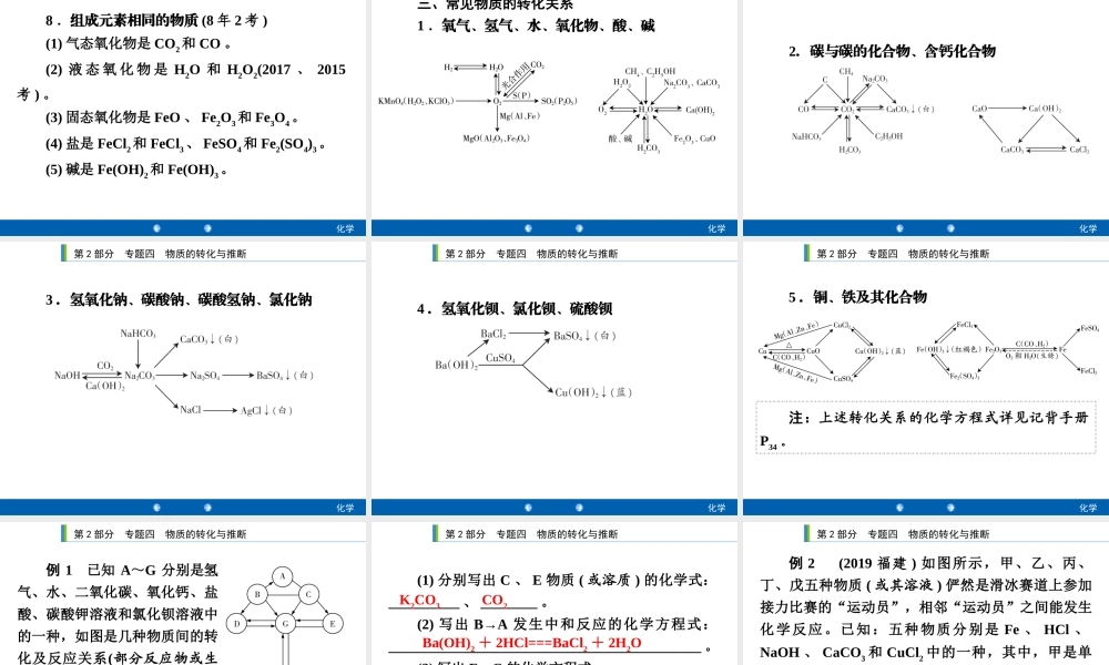 2020年人教版中考化学专题复习课件：专题四　物质的转化与推断(共32张PPT)【考百分kao100.com】.ppt