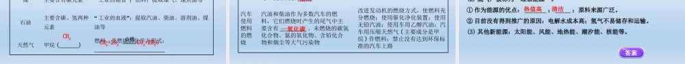 2021届中考化学大一轮单元总复习 第七单元　燃料及其利用 课件【考百分kao100.com】.ppt