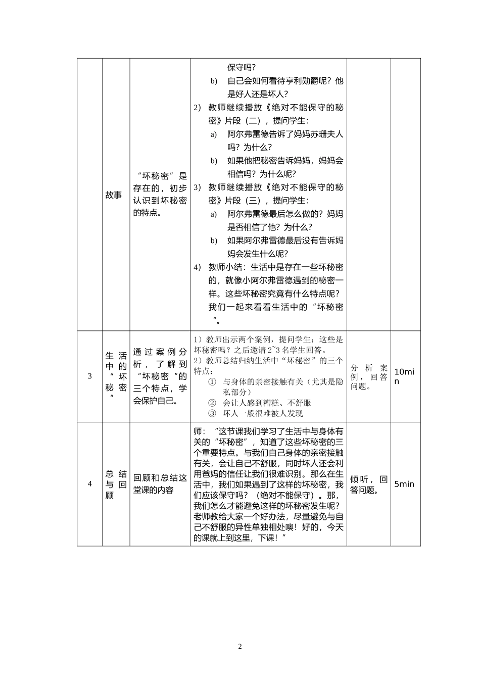 课时19381_绝对不能保守的秘密-江群《绝对不能保守的秘密》教案.docx_第2页