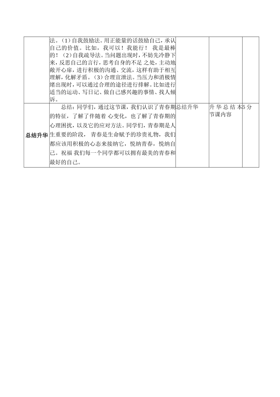 课时19457_走进青春期-邓嘉欣《走进青春期》心理课教案【公众号dc008免费分享】.doc_第3页