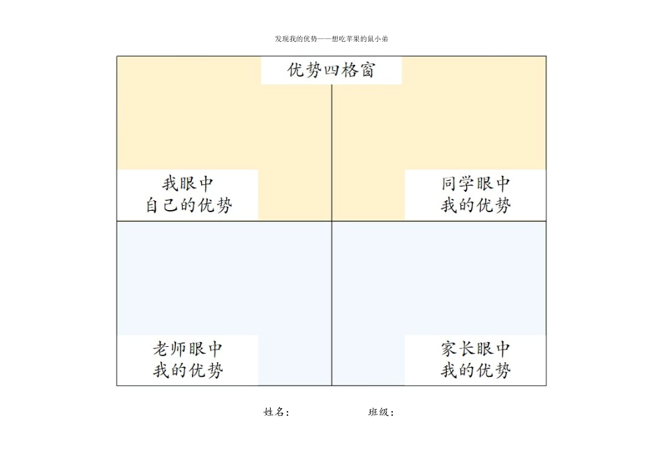 课时13332_发现我的优势-【附件】优势四格窗【公众号dc008免费分享】.docx_第1页