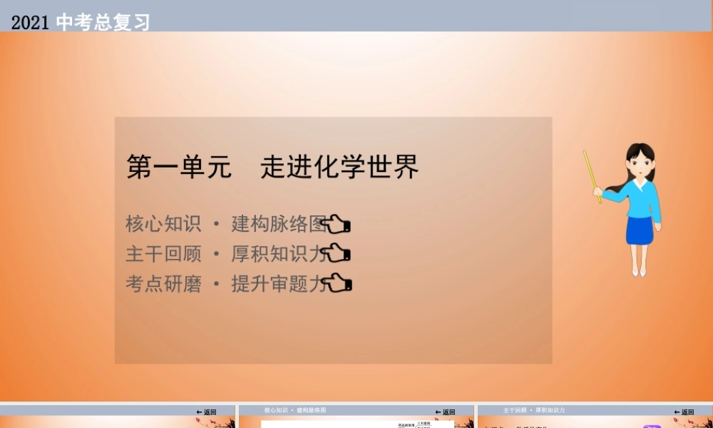 2021届中考化学大一轮单元总复习 第一单元　走进化学世界 课件 课件【考百分kao100.com】.ppt
