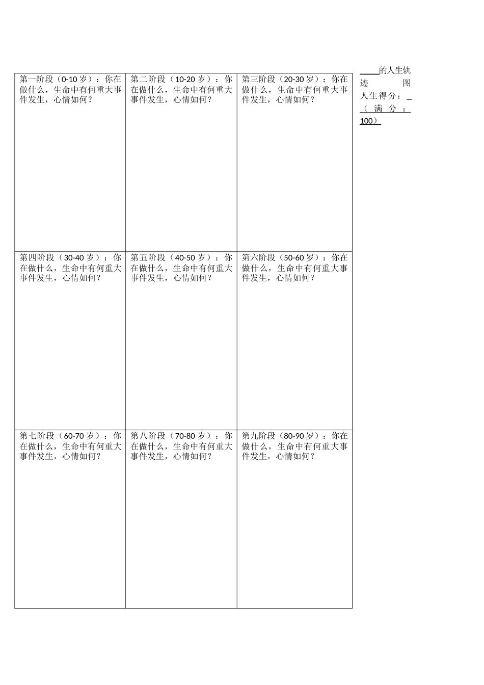 课时13429_绘制我的人生轨迹图-学习单：绘制生命轨迹图【公众号dc008免费分享】.docx_第1页