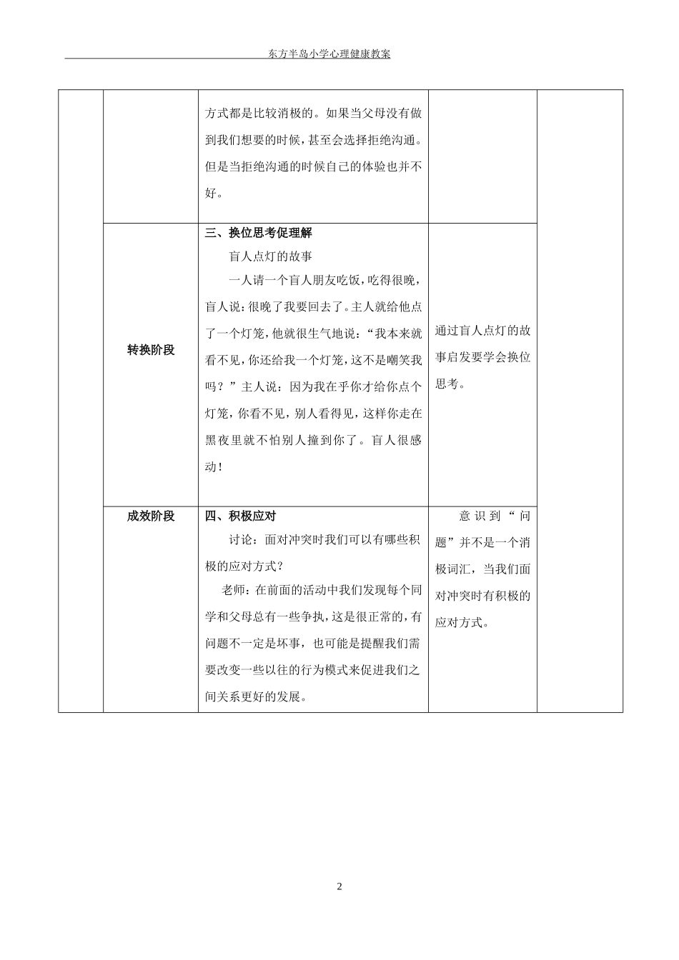 课时13439_我想好好和您说（与家长沟通）-我想好好和您说【公众号dc008免费分享】.doc_第2页