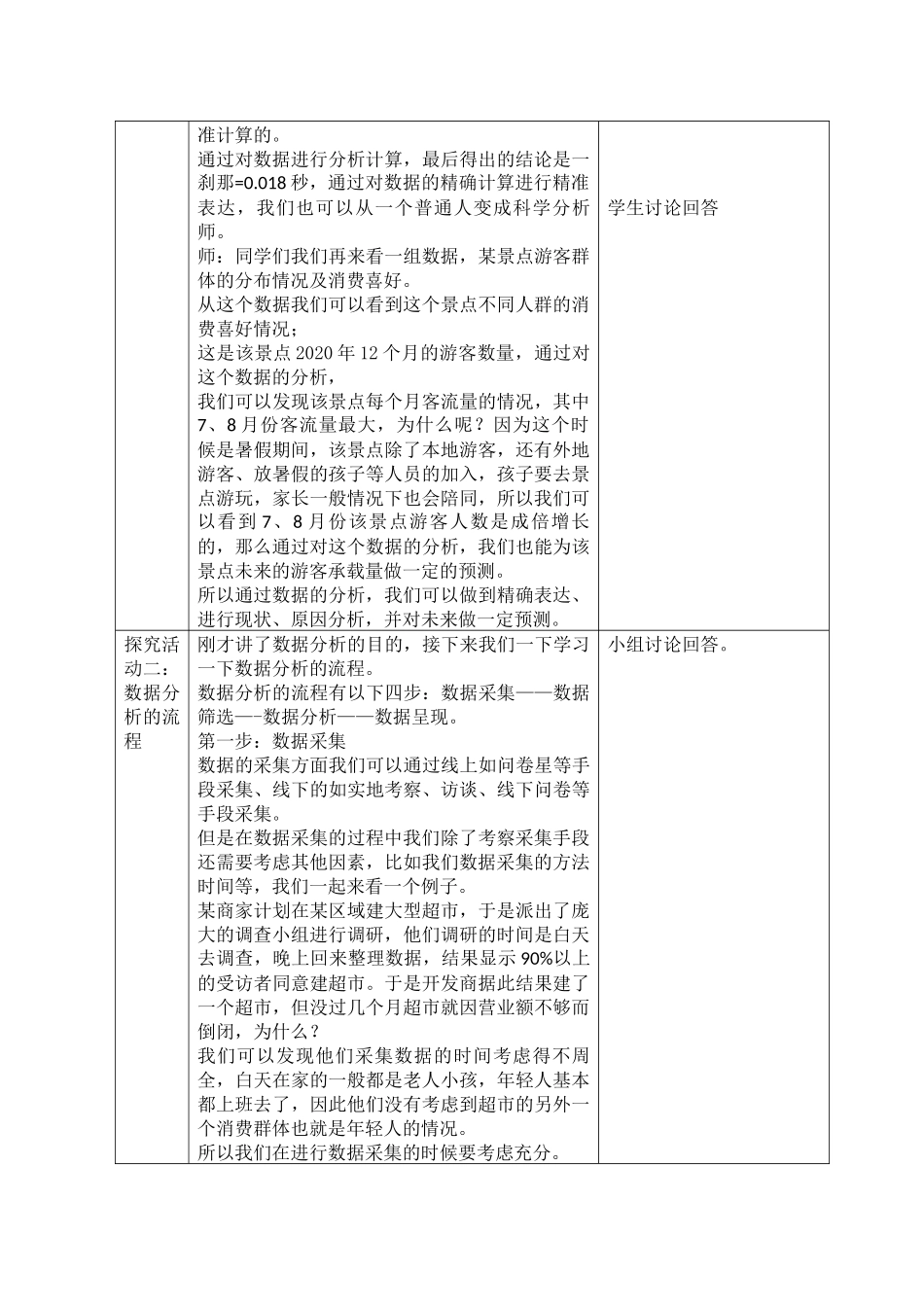 课时15487_数据的分析与呈现-《数据分析与呈现》教学设计欧妙芳.docx_第3页