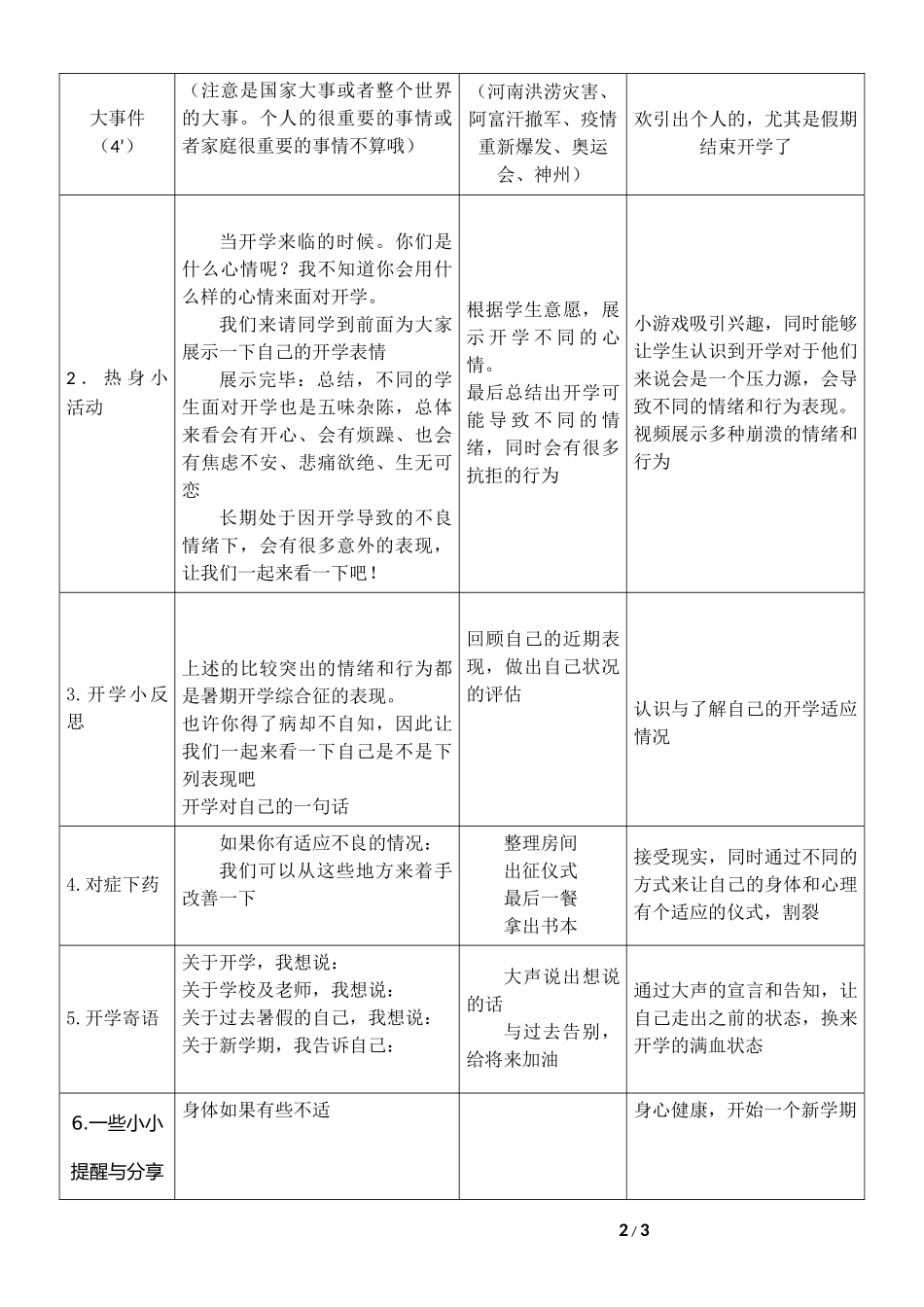 课时19429_你好啊新学期-四年级+你好啊新学期+深圳市教育科学研究院实验小学（光明）+高朋飞【公众号dc008免费分享】.docx_第2页