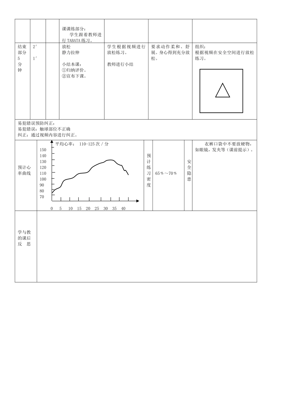 课时9382_居家足球球性练习-黄麒—水平二《居家足球球性练习》教案【公众号dc008免费分享】.doc_第3页