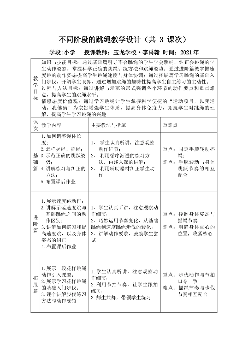 课时9391_第一课跳绳基础篇-小学+跳绳教学设计+玉龙学校+李禹翰【公众号dc008免费分享】.docx_第1页