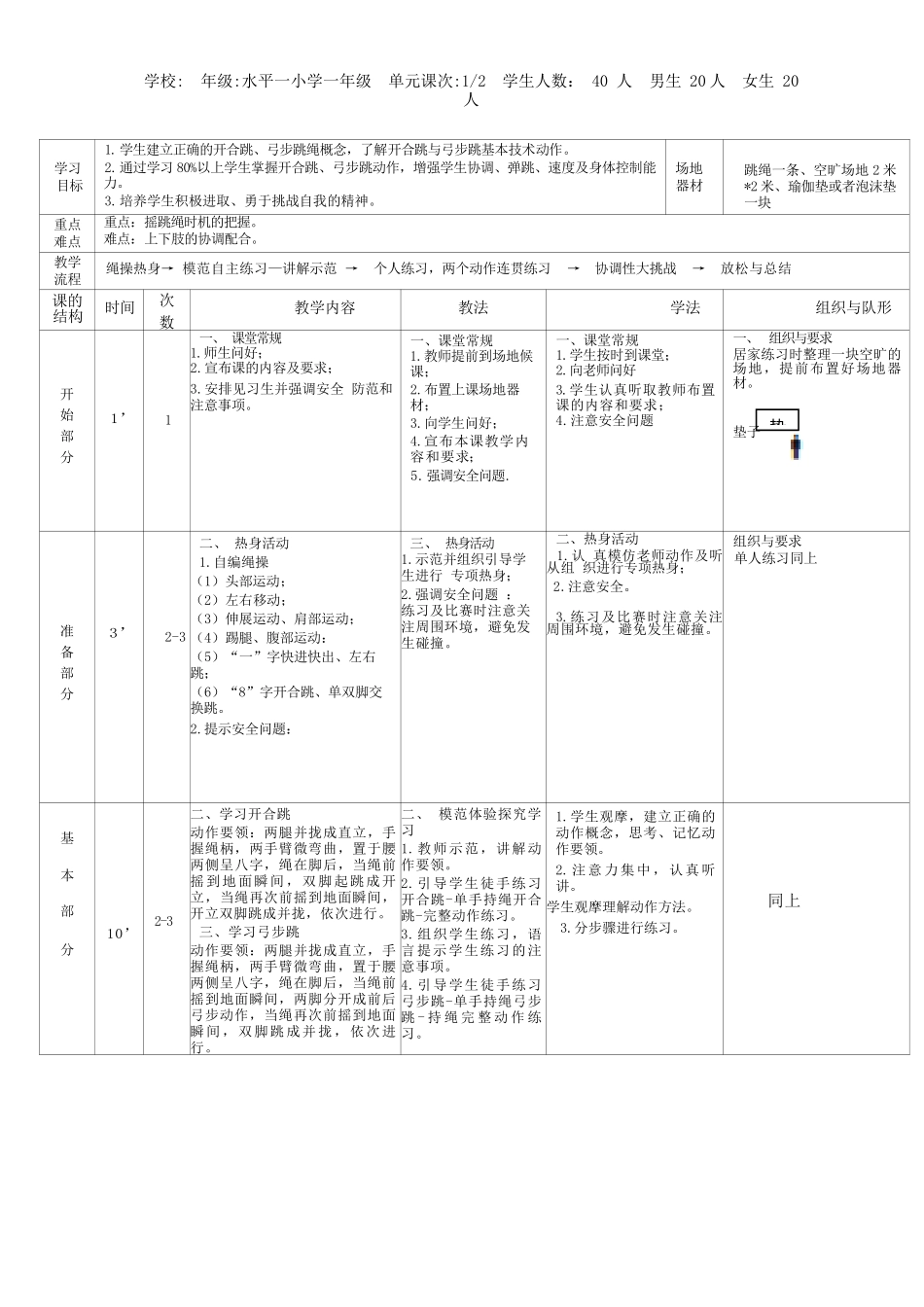 课时9366_花样跳绳开合跳 弓步跳-小学一年级+花样跳绳开合跳、弓步跳教学设计+光明区秋硕小学+蒋姗【公众号dc008免费分享】.docx_第3页