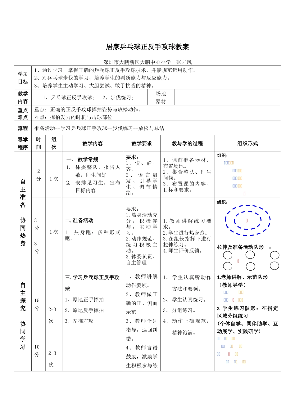 课时9396_居家乒乓球正反手攻球练习-居家乒乓球正反手攻球练习【公众号dc008免费分享】.docx_第1页