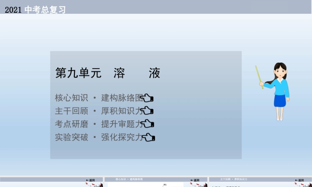 2021届中考化学大一轮单元总复习 第九单元　溶液 课件【考百分kao100.com】.ppt