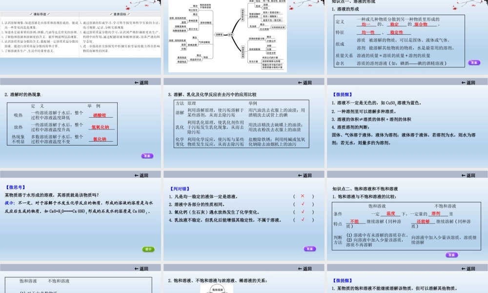 2021届中考化学大一轮单元总复习 第九单元　溶液 课件【考百分kao100.com】.ppt
