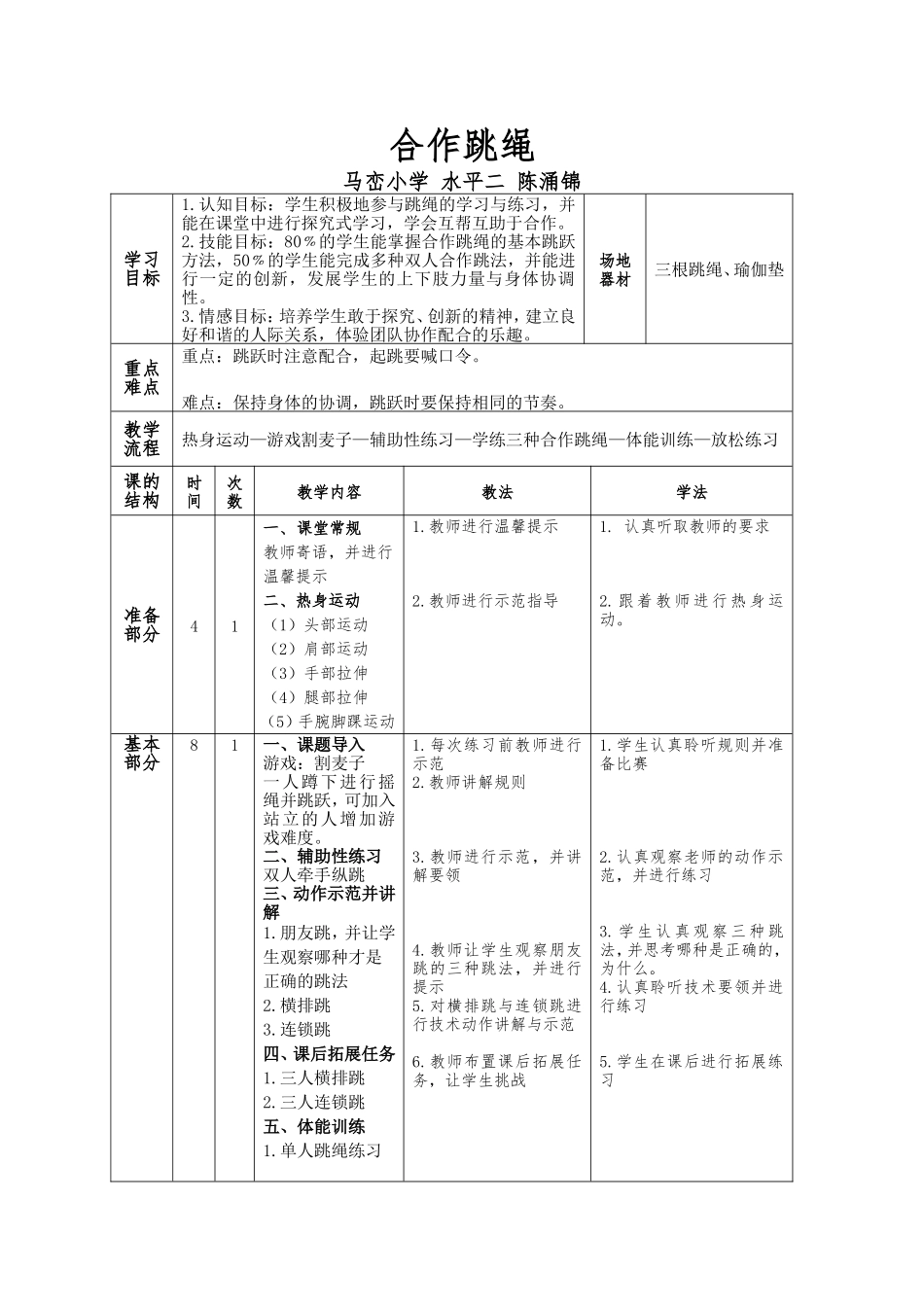 课时9391_合作跳绳-水平二+合作跳绳+深圳市坪山区马峦小学+陈涌锦+徐研峰＋何锦宏+15558361021【公众号dc008免费分享】.doc_第1页